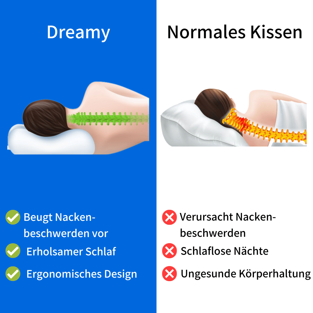 Slumblr® Kontur-Nackenstützkissen