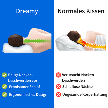Slumblr® Kontur-Nackenstützkissen